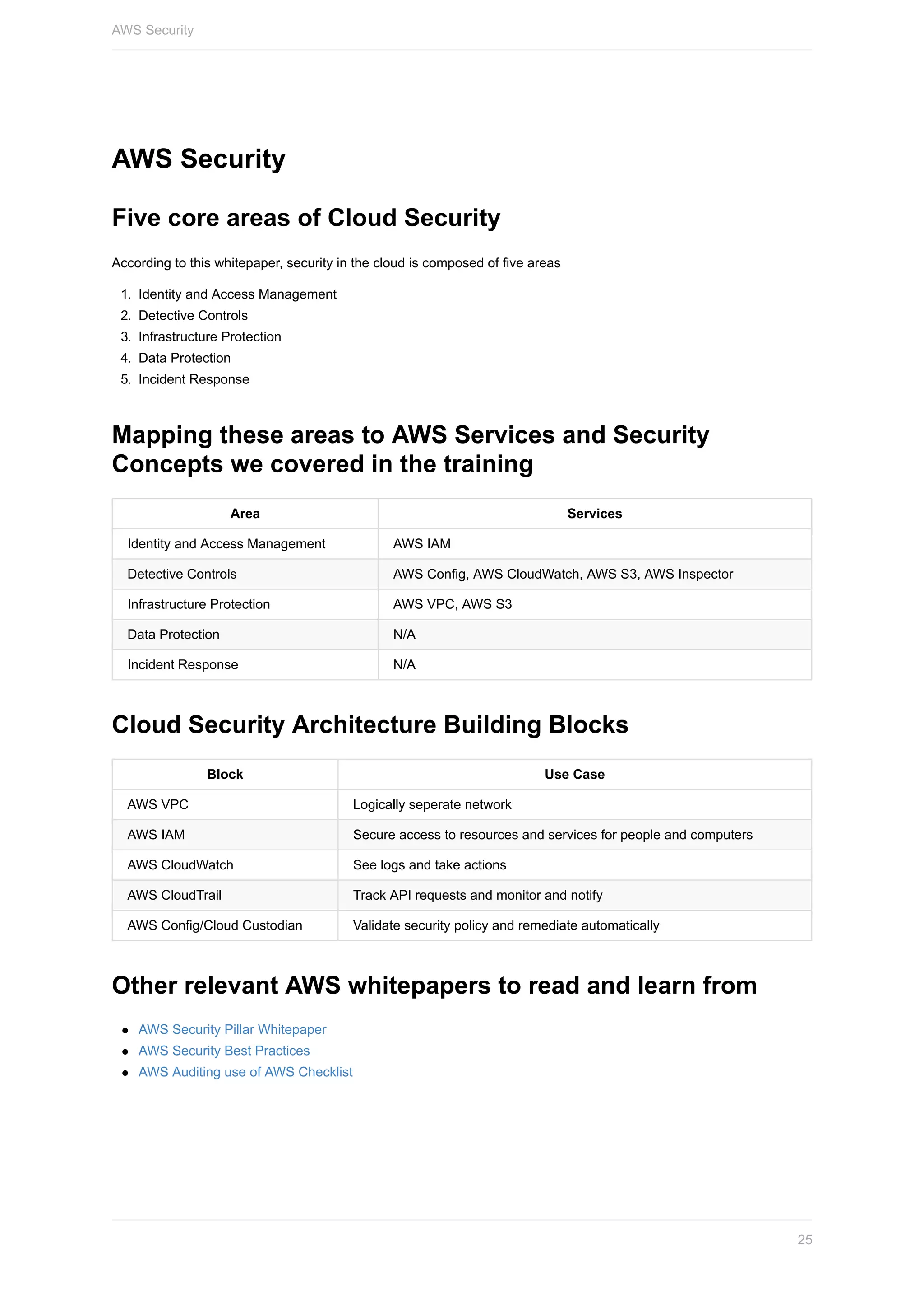 AWS	Security
Five	core	areas	of	Cloud	Security
According	to	this	whitepaper,	security	in	the	cloud	is	composed	of	five	areas
1.	 Identity	and	Access	Management
2.	 Detective	Controls
3.	 Infrastructure	Protection
4.	 Data	Protection
5.	 Incident	Response
Mapping	these	areas	to	AWS	Services	and	Security
Concepts	we	covered	in	the	training
Area Services
Identity	and	Access	Management AWS	IAM
Detective	Controls AWS	Config,	AWS	CloudWatch,	AWS	S3,	AWS	Inspector
Infrastructure	Protection AWS	VPC,	AWS	S3
Data	Protection N/A
Incident	Response N/A
Cloud	Security	Architecture	Building	Blocks
Block Use	Case
AWS	VPC Logically	seperate	network
AWS	IAM Secure	access	to	resources	and	services	for	people	and	computers
AWS	CloudWatch See	logs	and	take	actions
AWS	CloudTrail Track	API	requests	and	monitor	and	notify
AWS	Config/Cloud	Custodian Validate	security	policy	and	remediate	automatically
Other	relevant	AWS	whitepapers	to	read	and	learn	from
AWS	Security	Pillar	Whitepaper
AWS	Security	Best	Practices
AWS	Auditing	use	of	AWS	Checklist
AWS	Security
25
 