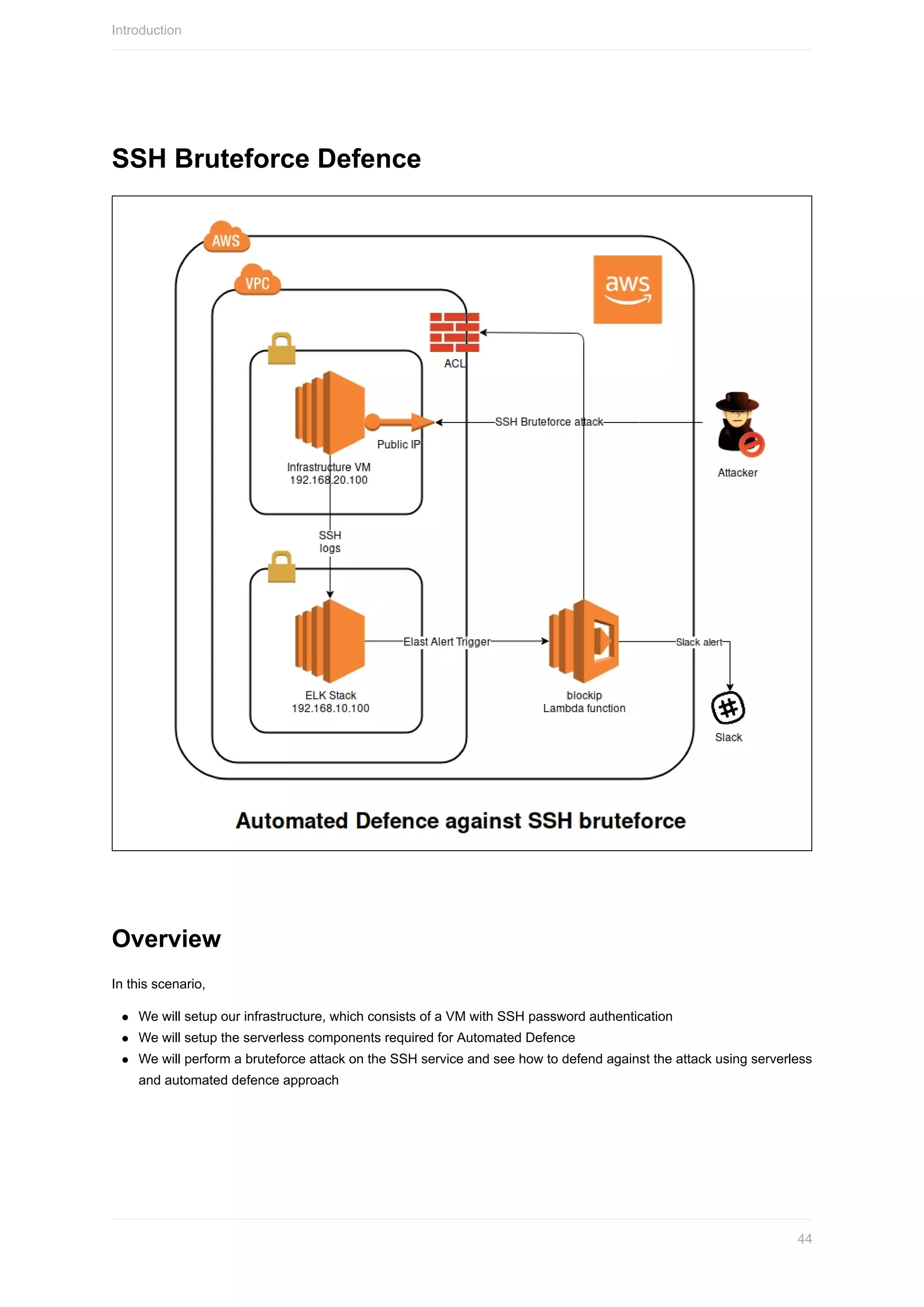 SSH	Bruteforce	Defence
Overview
In	this	scenario,
We	will	setup	our	infrastructure,	which	consists	of	a	VM	with	SSH	password	authentication
We	will	setup	the	serverless	components	required	for	Automated	Defence
We	will	perform	a	bruteforce	attack	on	the	SSH	service	and	see	how	to	defend	against	the	attack	using	serverless
and	automated	defence	approach
Introduction
44
 
