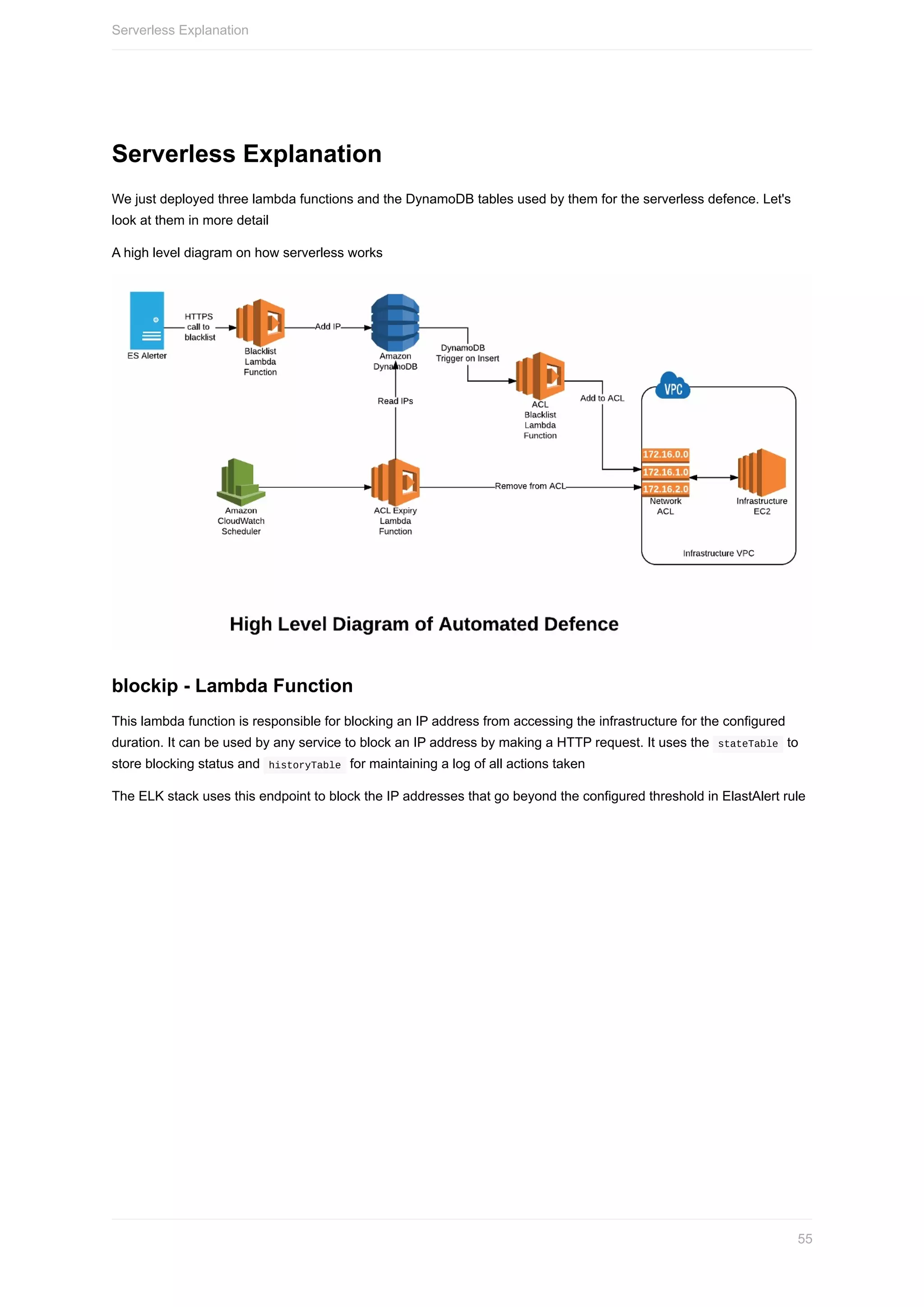 Serverless	Explanation
We	just	deployed	three	lambda	functions	and	the	DynamoDB	tables	used	by	them	for	the	serverless	defence.	Let's
look	at	them	in	more	detail
A	high	level	diagram	on	how	serverless	works
blockip	-	Lambda	Function
This	lambda	function	is	responsible	for	blocking	an	IP	address	from	accessing	the	infrastructure	for	the	configured
duration.	It	can	be	used	by	any	service	to	block	an	IP	address	by	making	a	HTTP	request.	It	uses	the		stateTable		to
store	blocking	status	and		historyTable		for	maintaining	a	log	of	all	actions	taken
The	ELK	stack	uses	this	endpoint	to	block	the	IP	addresses	that	go	beyond	the	configured	threshold	in	ElastAlert	rule
Serverless	Explanation
55
 