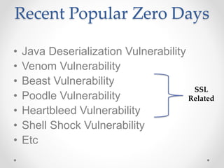 Recent Popular Zero Days
• Java Deserialization Vulnerability
• Venom Vulnerability
• Beast Vulnerability
• Poodle Vulnerability
• Heartbleed Vulnerability
• Shell Shock Vulnerability
• Etc
SSL
Related
 