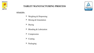 TABLET MANUFACTURING PROCESS
STAGES:
 Weighing & Dispensing
 Mixing & Granulation
 Drying
 Blending & Lubrication
 Compression
 Coating
 Packaging
 