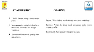 COMPRESSION
 Tablets formed using a rotary tablet
press.
 In-process checks include hardness,
thickness, friability, and weight
variation.
 Ensures uniform tablet quality and
appearance.
COATING
Types: Film coating, sugar coating, and enteric coating.
Purpose: Protect the drug, mask unpleasant taste, control
release profile.
Equipment: Auto coater with spray system.
 