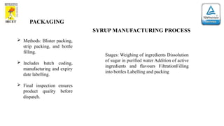 PACKAGING
 Methods: Blister packing,
strip packing, and bottle
filling.
 Includes batch coding,
manufacturing and expiry
date labelling.
 Final inspection ensures
product quality before
dispatch.
SYRUP MANUFACTURING PROCESS
Stages: Weighing of ingredients Dissolution
of sugar in purified water Addition of active
ingredients and flavours FiltrationFilling
into bottles Labelling and packing
 