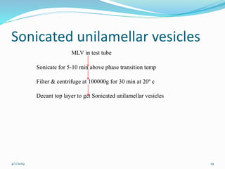 Sonicated unilamellar vesicles
MLV in test tube
Sonicate for 5-10 min above phase transition temp
Filter & centrifuge at 100000g for 30 min at 20º c
Decant top layer to get Sonicated unilamellar vesicles
4/1/2019 19
 