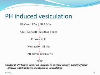 PH induced vesiculation
MLVs or LUVs ( PH 2.5-3)
Add 1 M NaoH ( less than 2 min)
PH rises to 11
Now add 0.1 M Hcl
PH moves down to 7.5
SUV
Change in PH brings about an increase in surface charge density of lipid
bilayer, which induces spontaneous vesiculation
4/1/2019 25
 