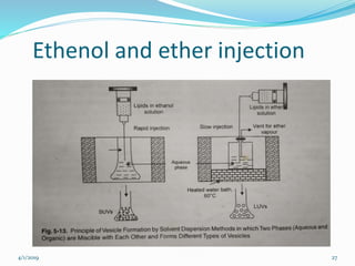 Ethenol and ether injection
4/1/2019 27
 