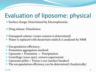 Evaluation of liposome: physical
Surface charge: Determined by Electrophoresis
Drug release: Dissolution
Entrapped volume: (water content is determined)
 Water is replaced with deuterium oxide & is analyzed by NMR
Encapsulation efficiency:
 Protamine aggregation method:
 Liposome + Protamine = Precipitation
 Centrifuge (2000 rpm), remove supernatant
 Liposome pellet + Trixon x-100 (surface breaker)
 The encapsulation efficiency can be determined (Analytically)
4/1/2019 31
 