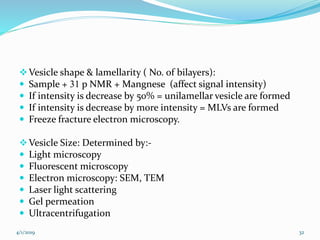 Vesicle shape & lamellarity ( No. of bilayers):
 Sample + 31 p NMR + Mangnese (affect signal intensity)
 If intensity is decrease by 50% = unilamellar vesicle are formed
 If intensity is decrease by more intensity = MLVs are formed
 Freeze fracture electron microscopy.
Vesicle Size: Determined by:-
 Light microscopy
 Fluorescent microscopy
 Electron microscopy: SEM, TEM
 Laser light scattering
 Gel permeation
 Ultracentrifugation
4/1/2019 32
 
