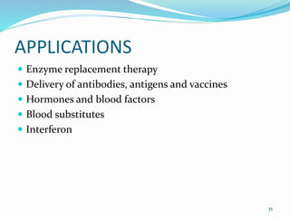  Enzyme replacement therapy
 Delivery of antibodies, antigens and vaccines
 Hormones and blood factors
 Blood substitutes
 Interferon
35
APPLICATIONS
 