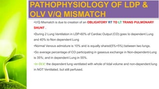 ONE LUNG VENTILATION-ANESTHETIC IMPLICATIONS | PPTX
