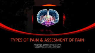 TYPES OF PAIN & ASSESMENT OF PAIN
PRESENTER: DR.M.MADHU CHAITANYA
MODERATOR: DR. RAMYA KIRAN( SR)
1
 
