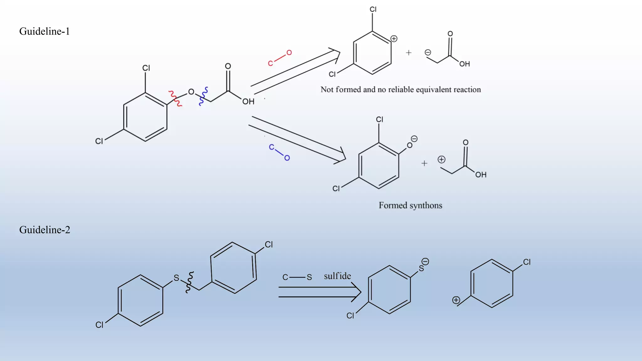 Guideline-1
Guideline-2
 