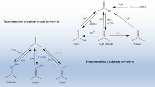 Transformations of carboxylic acid derivatives
Esters Acyl chloride Amides
Transformations of aldehyde derivatives
 