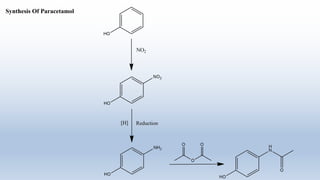 Synthesis Of Paracetamol
 