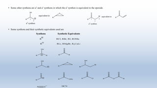 • Some other synthons are a2 and a3 synthons in which the a2 synthon is equivalent to the epoxide.
• Some synthons and their synthetic equivalents used are
Synthons Synthetic Equivalents
 