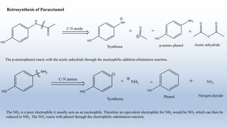 Retrosynthesis of Paracetamol
=
=
The p-aminophenol reacts with the acetic anhydride through the nucleophilic addition-elimination reaction.
The NH2 is a poor electrophile it usually acts as an nucleophile. Therefore an equivalent electrophile for NH2 would be NO2 which can then be
reduced to NH2. The NO2 reacts with phenol through the electrophilic substitution reaction.
 