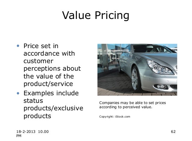 Madhu Pricing Strategies