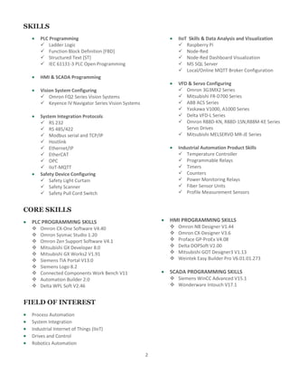 2
SKILLS
 PLC Programming
 Ladder Logic
 Function Block Definition [FBD]
 Structured Text [ST]
 IEC 61131-3 PLC Open Programming
 HMI & SCADA Programming
 Vision System Configuring
 Omron FQ2 Series Vision Systems
 Keyence IV Navigator Series Vision Systems
 System Integration Protocols
 RS 232
 RS 485/422
 Modbus serial and TCP/IP
 Hostlink
 Ethernet/IP
 EtherCAT
 OPC
 IIoT-MQTT
 Safety Device Configuring
 Safety Light Curtain
 Safety Scanner
 Safety Pull Cord Switch
CORE SKILLS
 PLC PROGRAMMING SKILLS
 Omron CX-One Software V4.40
 Omron Sysmac Studio 1.20
 Omron Zen Support Software V4.1
 Mitsubishi GX Developer 8.0
 Mitsubishi GX Works2 V1.91
 Siemens TIA Portal V13.0
 Siemens Logo 8.2
 Connected Components Work Bench V11
 Automation Builder 2.0
 Delta WPL Soft V2.46
FIELD OF INTEREST
 Process Automation
 System Integration
 Industrial Internet of Things (IIoT)
 Drives and Control
 Robotics Automation
 IIoT Skills & Data Analysis and Visualization
 Raspberry Pi
 Node-Red
 Node-Red Dashboard Visualization
 MS SQL Server
 Local/Online MQTT Broker Configuration
 VFD & Servo Configuring
 Omron 3G3MX2 Series
 Mitsubishi FR-D700 Series
 ABB ACS Series
 Yaskawa V1000, A1000 Series
 Delta VFD-L Series
 Omron R88D-KN, R88D-1SN,R88M-KE Series
Servo Drives
 Mitsubishi MELSERVO MR-JE Series
 Industrial Automation Product Skills
 Temperature Controller
 Programmable Relays
 Timers
 Counters
 Power Monitoring Relays
 Fiber Sensor Units
 Profile Measurement Sensors
 HMI PROGRAMMING SKILLS
 Omron NB Designer V1.44
 Omron CX-Designer V3.6
 Proface GP-ProEx V4.08
 Delta DOPSoft V2.00
 Mitsubishi GOT Designer3 V1.13
 Weintek Easy Builder Pro V6.01.01.273
 SCADA PROGRAMMING SKILLS
 Siemens WinCC Advanced V15.1
 Wonderware Intouch V17.1
 