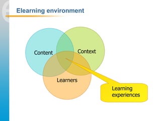 Elearning environment




     Content              Context




               Learners
                                  ...