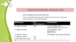 CARDIOPULMONARY INTERACTION
• Stair climbing and 6‐minute walk test
• This is a simple test that is easy to perform with minimal equipment.
Interpretated as in the following table:
 