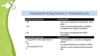 Assessment of lung function in thoracotomy pts
 