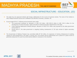 33For updated information, please visit www.ibef.org
MADHYA PRADESH THE LAND OF DIAMONDS
APRIL 2017
The state has one approved institute with foreign collaboration for the course of business studies. The name of the institute is
Daly College Business School and is affiliated to De Montfort University, Leicester, UK.
As per budget 2016-17, following announcements were made:
The government proposed an allocation of US$ 3.20 billion, US$ 383.32 million & US$ 129.14 million for the
development of school education, higher education & medical education departments in the state.
Under Rashtriya Madhyamik Shiksha Abhiyan, allocation of US$ 75.61 million was proposed by the state government
during 2016-17.
During 2016-17, the state government is targeting building development of 120 high schools & higher secondary
schools.
The Government of Madhya Pradesh has committed US$ 237 99 million, for expansion of training infrastructure & building
capacity for skill development in the state in January 2017 The scheme will be implemented over a period of 5 years & aims to
generate employment for youth & provide desired skillset & manpower to the industries.
Source: AICTE
SOCIAL INFRASTRUCTURE – EDUCATION.. (2/2)
 