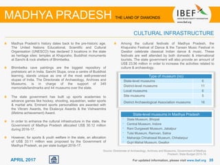 3535APRIL 2017
State-level museums in Madhya Pradesh
• State Museum, Bhopal
• Central Museum, Indore
• Rani Durgawati Museum, Jabalpur
• Tulsi Museum, Ramvan, Satna
• Maharaja Chhatrasal Museum, Chhatarpur
• Gujri Mahal Museum, Gwalior
For updated information, please visit www.ibef.org
CULTURAL INFRASTRUCTURE
MADHYA PRADESH THE LAND OF DIAMONDS
Madhya Pradesh’s history dates back to the pre-historic age.
The United Nations Educational, Scientific and Cultural
Organisation (UNESCO) has declared 3 locations in the state
as heritage sites: temples at Khajuraho, Buddhist monuments
at Sanchi & rock shelters of Bhimbetka.
Bhimbetka cave paintings are the biggest repository of
prehistoric art in India. Sanchi Stupa, once a centre of Buddhist
learning, stands unique as one of the most well-preserved
stupas of India. The Directorate of Archaeology, Archives and
Museums, is in charge of the support of 349
memorials/landmarks and 44 museums over the state.
The state government has built up sports academies to
advance games like hockey, shooting, equestrian, water sports
& martial arts. Eminent sports personalities are awarded with
the Vikram Awards, the Ekalavya Awards & the Vishwamitra
(lifetime achievement) Award.
In order to enhance the cultural infrastructure in the state, the
Government of Madhya Pradesh allocated US$ 30.12 million
during 2016-17.
However, for sports & youth welfare in the state, an allocation
of US$ 33.11 million was proposed by the Government of
Madhya Pradesh, as per state budget 2016-17.
Among the cultural festivals of Madhya Pradesh, the
Khajuraho Festival of Dance & the Tansen Music Festival in
Gwalior celebrate classical Indian dance & music. These
festivals are well attended by both domestic & international
tourists. The state government will also provide an amount of
US$ 23.56 million in order to increase the activities related to
culture & archaeology.
Type of museum (no)
State-level museums 6
District-level museums 11
Local museums 6
Site museums 5
District Archaeological Association museums 16
Source: Directorate of Archaeology, Archives and Museums, Government of Madhya
Pradesh; State Budget 2015-16
 