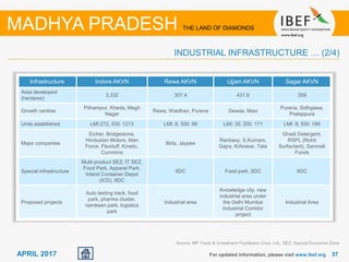 3737APRIL 2017 For updated information, please visit www.ibef.org
INDUSTRIAL INFRASTRUCTURE … (2/4)
MADHYA PRADESH THE LAND OF DIAMONDS
Infrastructure Indore AKVN Rewa AKVN Ujjain AKVN Sagar AKVN
Area developed
(hectares)
3,332 307.4 431.6 359
Growth centres
Pithampur, Kheda, Megh
Nagar
Rewa, Waidhan, Purena Dewas, Maxi
Purena, Sidhgawa,
Pratappura
Units established LMI:272, SSI: 1213 LMI: 8, SSI: 99 LMI: 35, SSI: 171 LMI: 9; SSI: 199
Major companies
Eicher, Bridgestone,
Hindustan Motors, Man
Force, Flexituff, Kinetic,
Cummins
Birla, Jaypee
Ranbaxy, S.Kumars,
Gajra, Kirloskar, Tata
Ghadi Detergent,
RSPL (Rohit
Surfactant), Sanmati
Foods
Special infrastructure
Multi-product SEZ, IT SEZ,
Food Park, Apparel Park,
Inland Container Depot
(ICD), IIDC
IIDC Food park, IIDC IIDC
Proposed projects
Auto testing track, food
park, pharma cluster,
namkeen park, logistics
park
Industrial area
Knowledge city, new
industrial area under
the Delhi Mumbai
Industrial Corridor
project
Industrial Area
Source: MP Trade & Investment Facilitation Corp. Ltd., SEZ: Special Economic Zone
 