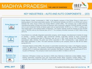 4444APRIL 2017 For updated information, please visit www.ibef.org
KEY INDUSTRIES – AUTO AND AUTO COMPONENTS … (2/2)
MADHYA PRADESH THE LAND OF DIAMONDS
Eicher Motors Ltd
Force Motors Ltd
Hindustan Motors Ltd
Mahindra Two
Wheelers Ltd
• Eicher Motors Limited, incorporated in 1982, is the flagship company of the Eicher Group in India and a
leading player in the Indian automobile industry. VE Commercial Vehicles Ltd (VECV), is a 50:50 joint venture
between the Volvo Group (Volvo) and Eicher Motors Limited (EML). The company has a state-of-the-art
manufacturing facility of buses and trucks at Pithampur with a production capacity of 48,000 vehicles, annually
and an auto component facility at Dewas (plant area of approximately 18,000 sq. m.). VECV is setting up a
new engine plant in the existing facility at Pithampur. The engine capacity would be ramped up from 60,000
units to 160,000 units by the financial year 2016-17. The company recorded revenues of US$ 2 billion during
2015-16.
• Force Motors is a vertically integrated automobile company, which designs, manufactures & markets its range
of vehicles – tractors, 3-wheelers, light commercial vehicles, multi-utility vehicles & heavy commercial
vehicles. The manufacturing plant at Pithampur was set up in 1987 under license from Daimler-Benz to
manufacture utility vehicles. The plant was further expanded in 1997. Subsequently, it also obtained ISO
9001:2000 certification in 2003. The total revenues recorded by the company stood at US$ 467.48 million
during 2015-16.
• Hindustan Motors Limited (HML), the pioneer in automobile manufacturing in India, is the flagship company
of the C. K. Birla Group. The company manufactures passenger cars, multi-utility vehicles & Road-Trusted
Vehicles (RTV). In technical collaboration with Australian OKA Motor Company, HML manufactures RTVs in
its plant at Pithampur. The company’s total income stood at US$ 0.12 million in 2015-16.
• Mahindra 2-Wheelers Limited was founded in 2008 when Mahindra & Mahindra Limited (M&M), India's
leading automotive companies took over Pune-based Kinetic Motor Company Limited (KMCL). The
company has a state-of-the-art, ISO 9001 certified manufacturing facility at Pithampur in Madhya Pradesh.
 