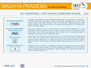 5555APRIL 2017
Mondelez India Foods
Procter & Gamble (P&G)
Home Products Ltd
Dabur India Ltd
Hindustan Unilever Ltd
For updated information, please visit www.ibef.org
• Mondelez India Foods Ltd is part of Mondelēz International, Inc. It operates in 5 categories –
chocolate confectionery, beverages, biscuits, gum & candy. Mondelez's key brands in India
include Cadbury Dairy Milk, Bournvita, 5 Star, Perk, Bournville, Celebrations, Gems, Halls,
Éclairs, Bubbaloo, Tang & Oreo. In India, the company started its operations in 1948 and has 6
factories & 4 sales offices.
• P&G Home Products Ltd, one of India's largest consumer goods companies, is a 100%
subsidiary of Procter & Gamble Company, US. The company owns some of the reputed brands
in the fabric, hair & baby care segments. The company has its manufacturing plant at
Mandideep in the Raisen district of Madhya Pradesh.
• Dabur India Ltd is a leading consumer goods company in India with revenues of US$ 0.4 billion
in H1, FY15. The company has 2 major divisions: consumer care business & international
business division. One of the 17 manufacturing plants of the company is located at Katni in
Madhya Pradesh. The total income recorded by Dabur India Ltd during 2015-16 was US$ 1.3
billion.
• Hindustan Unilever Ltd (HUL) is a subsidiary of Uniliver and is India's largest consumer goods
company with a portfolio of brands in 20 distinct categories. Established in 1930, the company
has its manufacturing plant at Chhindwara in Madhya Pradesh. HUL recorded total income of
US$ 4.21 billion during 2015-16.
KEY INDUSTRIES – FAST MOVING CONSUMER GOODS … (2/2)
MADHYA PRADESH THE LAND OF DIAMONDS
 