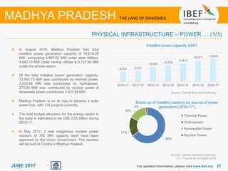2121JUNE 2017 For updated information, please visit www.ibef.org
PHYSICAL INFRASTRUCTURE – POWER … (1/3)
MADHYA PRADESH THE LAND OF DIAMONDS
Source: Central Electricity Authority;
(1) – Figures as of August 2016
In August 2016, Madhya Pradesh had total
installed power generation capacity of 19,618.28
MW, comprising 5,867.62 MW under state utilities,
4,662.73 MW under central utilities & 9,127.93 MW
under the private sector.
Of the total installed power generation capacity,
12,583.73 MW was contributed by thermal power,
3,223.66 MW was contributed by hydropower,
273.00 MW was contributed by nuclear power &
renewable power contributed 3,537.89 MW.
Madhya Pradesh is on its way to become a solar
power hub, with 114 projects currently.
The total budget allocation for the energy sector in
the state is estimated to be US$ 3.05 billion during
2016-17.
In May 2017, 2 new indigenous nuclear power
reactors of 700 MW capacity each have been
approved by the Union Government. The reactors
will be built at Chutka in Madhya Pradesh.
Installed power capacity (MW)
8,574 9,351
12,902
14,259
16,813
18,571 19,618
2010-11 2011-12 2012-13 2013-14 2014-15 2015-16 2016-17
65%
17%
16%
2%
Thermal Power
Hydropower
Renewable Power
Nuclear Power
Break-up of installed capacity by source of power
generation (2016-171)
Source: Central Electricity Authority
 