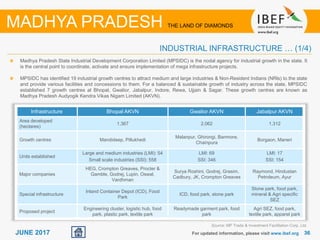 3636JUNE 2017 For updated information, please visit www.ibef.org
INDUSTRIAL INFRASTRUCTURE … (1/4)
MADHYA PRADESH THE LAND OF DIAMONDS
Madhya Pradesh State Industrial Development Corporation Limited (MPSIDC) is the nodal agency for industrial growth in the state. It
is the central point to coordinate, activate and ensure implementation of mega infrastructure projects.
MPSIDC has identified 19 industrial growth centres to attract medium and large industries & Non-Resident Indians (NRls) to the state
and provide various facilities and concessions to them. For a balanced & sustainable growth of industry across the state, MPSIDC
established 7 growth centres at Bhopal, Gwalior, Jabalpur, Indore, Rewa, Ujjain & Sagar. These growth centres are known as
Madhya Pradesh Audyogik Kendra Vikas Nigam Limited (AKVN).
Infrastructure Bhopal AKVN Gwalior AKVN Jabalpur AKVN
Area developed
(hectares)
1,367 2,062 1,312
Growth centres Mandideep, Pillukhedi
Malanpur, Ghirongi, Banmore,
Chainpura
Borgaon, Maneri
Units established
Large and medium industries (LMI): 54
Small scale industries (SSI): 558
LMI: 69
SSI: 346
LMI: 17
SSI: 154
Major companies
HEG, Crompton Greaves, Procter &
Gamble, Godrej, Lupin, Oswal,
Vardhman
Surya Roshini, Godrej, Grasim,
Cadbury, JK, Crompton Greaves
Raymond, Hindustan
Petroleum, Ayur
Special infrastructure
Inland Container Depot (ICD), Food
Park
ICD, food park, stone park
Stone park, food park,
mineral & Agri specific
SEZ
Proposed project
Engineering cluster, logistic hub, food
park, plastic park, textile park
Readymade garment park, food
park
Agri SEZ, food park,
textile park, apparel park
Source: MP Trade & Investment Facilitation Corp. Ltd.
 