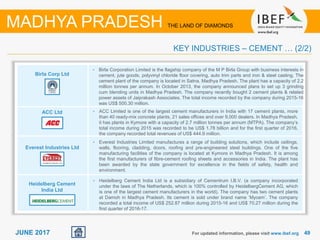 4949JUNE 2017 For updated information, please visit www.ibef.org
KEY INDUSTRIES – CEMENT … (2/2)
MADHYA PRADESH THE LAND OF DIAMONDS
Birla Corp Ltd
ACC Ltd
Everest Industries Ltd
Heidelberg Cement
India Ltd
• Birla Corporation Limited is the flagship company of the M P Birla Group with business interests in
cement, jute goods, polyvinyl chloride floor covering, auto trim parts and iron & steel casting. The
cement plant of the company is located in Satna, Madhya Pradesh. The plant has a capacity of 2.2
million tonnes per annum. In October 2013, the company announced plans to set up 3 grinding
cum blending units in Madhya Pradesh. The company recently bought 2 cement plants & related
power assets of Jaiprakash Associates. The total income recorded by the company during 2015-16
was US$ 500.30 million.
• ACC Limited is one of the largest cement manufacturers in India with 17 cement plants, more
than 40 ready-mix concrete plants, 21 sales offices and over 9,000 dealers. In Madhya Pradesh,
it has plants in Kymore with a capacity of 2.7 million tonnes per annum (MTPA). The company’s
total income during 2015 was recorded to be US$ 1.78 billion and for the first quarter of 2016,
the company recorded total revenues of US$ 444.9 million.
• Everest Industries Limited manufactures a range of building solutions, which include ceilings,
walls, flooring, cladding, doors, roofing and pre-engineered steel buildings. One of the five
manufacturing facilities of the company is located at Kymore in Madhya Pradesh. It is among
the first manufacturers of fibre-cement roofing sheets and accessories in India. The plant has
been awarded by the state government for excellence in the fields of safety, health and
environment.
• Heidelberg Cement India Ltd is a subsidiary of Cementrum I.B.V. (a company incorporated
under the laws of The Netherlands, which is 100% controlled by HeidelbergCement AG, which
is one of the largest cement manufacturers in the world). The company has two cement plants
at Damoh in Madhya Pradesh. Its cement is sold under brand name ‘Mycem’. The company
recorded a total income of US$ 252.87 million during 2015-16 and US$ 70.27 million during the
first quarter of 2016-17.
 