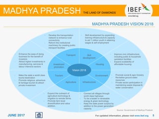 55JUNE 2017 For updated information, please visit www.ibef.org
MADHYA PRADESH VISION 2018
MADHYA PRADESH THE LAND OF DIAMONDS
Agriculture
Skill
development
Infrastructure
Transport
HousingInvestment
promotion
Tourism
• Expand the outreach of
agriculture technology &
irrigation to remote farms.
• Promote farm level
diversification and value
addition.
• Connect all villages through
world class highways
• To be a leader in renewable
energy & green technology
• Keep the state power surplus by
addition to the power generation
capacity
• Skill development by expanding
training infrastructure & capacity
to aid 1 million youth in attaining
wages & self employment
• Develop the transportation
network to enhance rural
connectivity
• Reform the institutional
machinery for creating public
transport facilities
• Improve civic infrastructure,
including public & household
sanitation facilities
• Expand availability of
affordable housing
• Enhance the ease of doing
business for the benefit of
investors
• Attract higher investments in
manufacturing, services &
labour intensive sectors
• Make the state a world class
tourist destination
• Promote religious, adventure
& heritage tourism & attract
private investment
Environment • Promote social & agro forestry
• Revitalise ground water
resources
• Private sector participation in
maintaining waste disposal &
water conservation
Vision 2018
Source: Government of Madhya Pradesh
 