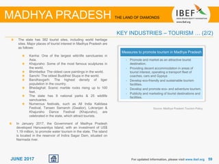 5959JUNE 2017 For updated information, please visit www.ibef.org
KEY INDUSTRIES – TOURISM … (2/2)
Source: Madhya Pradesh Tourism Policy
MADHYA PRADESH THE LAND OF DIAMONDS
The state has 382 tourist sites, including world heritage
sites. Major places of tourist interest in Madhya Pradesh are
as follows:
Kanha: One of the largest wild-life sanctuaries in
Asia.
Khajuraho: Some of the most famous sculptures in
the world.
Bhimbetka: The oldest cave paintings in the world.
Sanchi: The oldest Buddhist Stupa in the world.
Bandhavgarh: The highest density of tiger
population in the country.
Bhedaghat: Scenic marble rocks rising up to 100
feet.
The state has 9 national parks & 25 wildlife
sanctuaries.
Numerous festivals, such as All India Kalidasa
Festival, Tansen Samaroh (Gwalior), Lokranjan &
Khajuraho Dance Festival (Khajuraho), are
celebrated in the state, which attract tourists.
Measures to promote tourism in Madhya Pradesh
• Promote and market as an attractive tourist
destination.
• Providing decent accommodation in areas of
tourist interest, operating a transport fleet of
coaches, cars and Gypsys
• Develop eco-friendly and sustainable tourism
facilities.
• Develop and promote eco- and adventure tourism.
• Publicity and marketing of tourist destinations and
facilities.
In January 2017, the Government of Madhya Pradesh
developed Hanuwantiya Island, with an investment of US$
1.19 million, to promote water tourism in the state. The island
is located in the reservoir of Indira Sagar Dam, situated on
Narmada river.
 