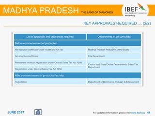 6868JUNE 2017 For updated information, please visit www.ibef.org
KEY APPROVALS REQUIRED … (2/2)
MADHYA PRADESH THE LAND OF DIAMONDS
List of approvals and clearances required Departments to be consulted
Before commencement of production
No objection certificate under Water and Air Act Madhya Pradesh Pollution Control Board
No objection certificate Fire Department
Permanent trade tax registration under Central Sales Tax Act 1956
Central and State Excise Departments, Sales Tax
Department
Registration under Central Sales Tax Act 1956
After commencement of production/activity
Registration Department of Commerce, Industry & Employment
 