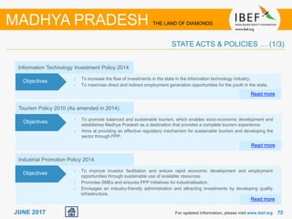 7272JUNE 2017
Tourism Policy 2010 (As amended in 2014)
• To promote balanced and sustainable tourism, which enables socio-economic development and
establishes Madhya Pradesh as a destination that provides a complete tourism experience.
• Aims at providing an effective regulatory mechanism for sustainable tourism and developing the
sector through PPP.
Read more
Objectives
Information Technology Investment Policy 2014
• To increase the flow of investments in the state in the information technology industry.
• To maximise direct and indirect employment generation opportunities for the youth in the state.
Read more
Objectives
Industrial Promotion Policy 2014
• To improve investor facilitation and ensure rapid economic development and employment
opportunities through sustainable use of available resources.
• Promotes SMEs and ensures PPP initiatives for industrialisation.
• Envisages an industry-friendly administration and attracting investments by developing quality
infrastructure.
Read more
Objectives
For updated information, please visit www.ibef.org
STATE ACTS & POLICIES … (1/3)
MADHYA PRADESH THE LAND OF DIAMONDS
 