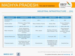 3737MARCH 2017 For updated information, please visit www.ibef.org
INDUSTRIAL INFRASTRUCTURE … (2/4)
MADHYA PRADESH THE LAND OF DIAMONDS
Infrastructure Indore AKVN Rewa AKVN Ujjain AKVN Sagar AKVN
Area developed
(hectares)
3,332 307.4 431.6 359
Growth centres
Pithampur, Kheda, Megh
Nagar
Rewa, Waidhan, Purena Dewas, Maxi
Purena, Sidhgawa,
Pratappura
Units established LMI:272, SSI: 1213 LMI: 8, SSI: 99 LMI: 35, SSI: 171 LMI: 9; SSI: 199
Major companies
Eicher, Bridgestone,
Hindustan Motors, Man
Force, Flexituff, Kinetic,
Cummins
Birla, Jaypee
Ranbaxy, S.Kumars,
Gajra, Kirloskar, Tata
Ghadi Detergent,
RSPL (Rohit
Surfactant), Sanmati
Foods
Special infrastructure
Multi-product SEZ, IT SEZ,
Food Park, Apparel Park,
Inland Container Depot
(ICD), IIDC
IIDC Food park, IIDC IIDC
Proposed projects
Auto testing track, food
park, pharma cluster,
namkeen park, logistics
park
Industrial area
Knowledge city, new
industrial area under
the Delhi Mumbai
Industrial Corridor
project
Industrial Area
Source: MP Trade & Investment Facilitation Corp. Ltd., SEZ: Special Economic Zone
 