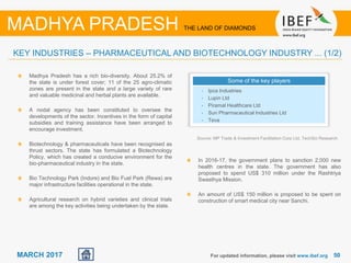 5050MARCH 2017 For updated information, please visit www.ibef.org
KEY INDUSTRIES – PHARMACEUTICAL AND BIOTECHNOLOGY INDUSTRY ... (1/2)
MADHYA PRADESH THE LAND OF DIAMONDS
Madhya Pradesh has a rich bio-diversity. About 25.2% of
the state is under forest cover; 11 of the 25 agro-climatic
zones are present in the state and a large variety of rare
and valuable medicinal and herbal plants are available.
A nodal agency has been constituted to oversee the
developments of the sector. Incentives in the form of capital
subsidies and training assistance have been arranged to
encourage investment.
Biotechnology & pharmaceuticals have been recognised as
thrust sectors. The state has formulated a Biotechnology
Policy, which has created a conducive environment for the
bio-pharmaceutical industry in the state.
Bio Technology Park (Indore) and Bio Fuel Park (Rewa) are
major infrastructure facilities operational in the state.
Agricultural research on hybrid varieties and clinical trials
are among the key activities being undertaken by the state.
Some of the key players
• Ipca Industries
• Lupin Ltd
• Piramal Healthcare Ltd
• Sun Pharmaceutical Industries Ltd
• Teva
Source: MP Trade & Investment Facilitation Corp Ltd, TechSci Research
In 2016-17, the government plans to sanction 2,000 new
health centres in the state. The government has also
proposed to spend US$ 310 million under the Rashtriya
Swasthya Mission.
An amount of US$ 150 million is proposed to be spent on
construction of smart medical city near Sanchi.
 