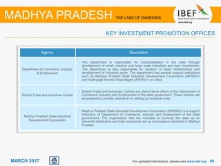 6969MARCH 2017 For updated information, please visit www.ibef.org
KEY INVESTMENT PROMOTION OFFICES
MADHYA PRADESH THE LAND OF DIAMONDS
Agency Description
Department of Commerce, Industry
& Employment
• The department is responsible for industrialisation in the state through
development of small, medium and large scale industries and new investments.
The department is also responsible for creation of basic infrastructure and
development of industrial parks. The department has several support institutions
such as Madhya Pradesh State Industrial Development Corporation (MPSIDC)
and Audhyogik Kendra Vikas Nigam (AKVN) in six cities.
District Trade and Industries Centre
• District Trade and Industries Centres are district-level offices of the Department of
Commerce, Industry and Employment of the state government. These centres are
empowered to provide clearance for setting up industrial units.
Madhya Pradesh State Industrial
Development Corporation
• Madhya Pradesh State Industrial Development Corporation (MPSIDC) is a support
institution of Department of Commerce, Industry and Employment of the state
government. The organisation had the mandate to promote the state as an
industrial destination and help companies set up and expand industries in Madhya
Pradesh.
 