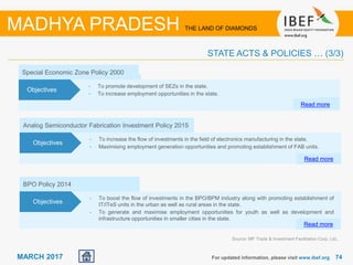7474MARCH 2017
Special Economic Zone Policy 2000
• To promote development of SEZs in the state.
• To increase employment opportunities in the state.
Read more
Objectives
For updated information, please visit www.ibef.org
STATE ACTS & POLICIES … (3/3)
MADHYA PRADESH THE LAND OF DIAMONDS
Analog Semiconductor Fabrication Investment Policy 2015
• To increase the flow of investments in the field of electronics manufacturing in the state.
• Maximising employment generation opportunities and promoting establishment of FAB units.
Objectives
BPO Policy 2014
• To boost the flow of investments in the BPO/BPM industry along with promoting establishment of
IT/ITeS units in the urban as well as rural areas in the state.
• To generate and maximise employment opportunities for youth as well as development and
infrastructure opportunities in smaller cities in the state.
Read more
Objectives
Source: MP Trade & Investment Facilitation Corp. Ltd.,
Read more
 