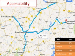 Accessibility
Cities Kms
Jaipur 275
Udaipur 135
Jodhpur 150
Ranthambore 320
 