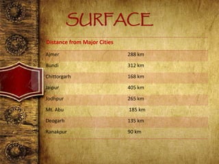 SURFACE
Distance from Major Cities
Ajmer 288 km
Bundi 312 km
Chittorgarh 168 km
Jaipur 405 km
Jodhpur 265 km
Mt. Abu 185 km
Deogarh 135 km
Ranakpur 90 km
 