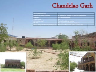 Chandelao Garh
Heritage Home stay
Restaurant (multi cuisine) 01 Indoor (40 covers) 01 roof top (40 covers)
Standard 23 (14 twin bedded)
Total rooms 23
Swimming pool Yes, without temp control
WI - FI Yes and free available everywhere
Pipad village for block paintings etc Women crafts centre called sunder rang
 