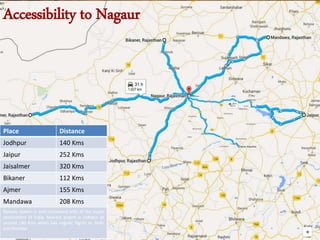 Accessibility to Nagaur
Place Distance
Jodhpur 140 Kms
Jaipur 252 Kms
Jaisalmer 320 Kms
Bikaner 112 Kms
Ajmer 155 Kms
Mandawa 208 Kms
Railway station is well connected with all the major
destinations of India. Nearest airport is Jodhpur at
around 140 Kms which has regular flights to Delhi
and Mumbai
 