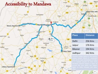 Accessibility to Mandawa
Place Distance
Delhi 256 Kms
Jaipur 176 Kms
Bikaner 194 Kms
Jodhpur 342 Kms
Jhunjunu railway station is the nearest
railway station. Which is connected
with all the major destinations of India.
It is located around 27 Kms from
Mandawa Nearest airport is Jaipur at
around 182 Kms which has regular
flights to Delhi, Mumbai and other
cities.
 