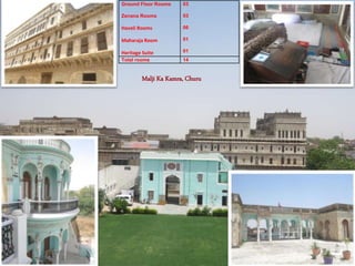 Churu
Ground Floor Rooms
Zenana Rooms
Haveli Rooms
Maharaja Room
Heritage Suite
03
03
06
01
01
Total rooms 14
Malji Ka Kamra, Churu
 