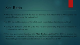 Sex Ratio
 While the overall sex ratio of the state has improved from 912 in 1991 to 930 in 2011 it still
remains 10 points below the national level
 In 2001 the child sex ratio was 932 which was 5 points higher than the national level
 During the BJP years (2001-2011) the child sex ratio declined by 20 points as compared to
13 points at the national level
 The state government launched the “Beti Bachao Abhiyan” in 2011 to counter the
worsening sex ratio instead of taking steps to effectively implement the Pre-conception and
Prenatal Diagnostic Techniques (Prohibition of Sex Selection) Act 1994

 