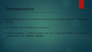 Immunisation
 Madhya Pradesh has the second lowest immunisation percentage among the 9 worst states
in India
 In rural areas only 51% children are immunised.
 Half the population of children remain at the risk of death or disability due to the poor
administration of the “Mama – Shivraj”

 