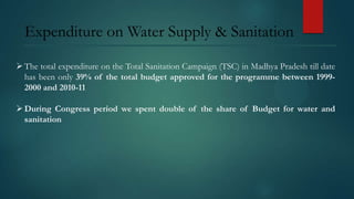 Expenditure on Water Supply & Sanitation
 The total expenditure on the Total Sanitation Campaign (TSC) in Madhya Pradesh till date
has been only 39% of the total budget approved for the programme between 19992000 and 2010-11

 During Congress period we spent double of the share of Budget for water and
sanitation

 
